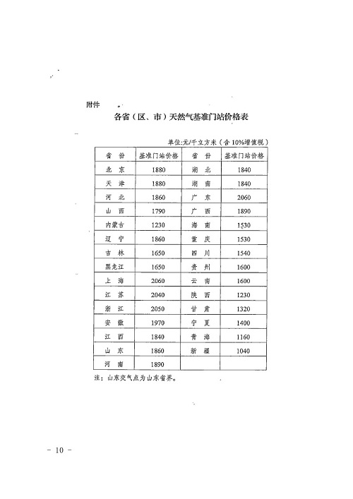 睢宁县统计局最新发展规划概览