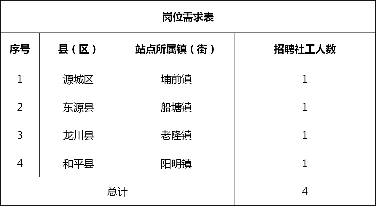 茹荷镇最新招聘信息全面解析