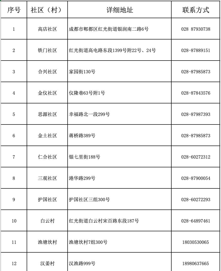 泌阳县防疫检疫站未来发展规划展望