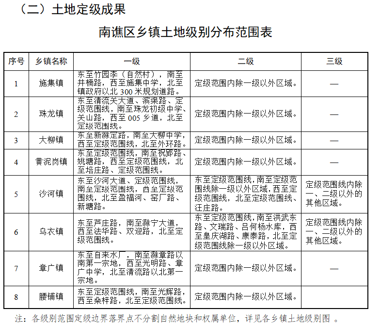 龙须门镇人事任命最新动态与未来展望